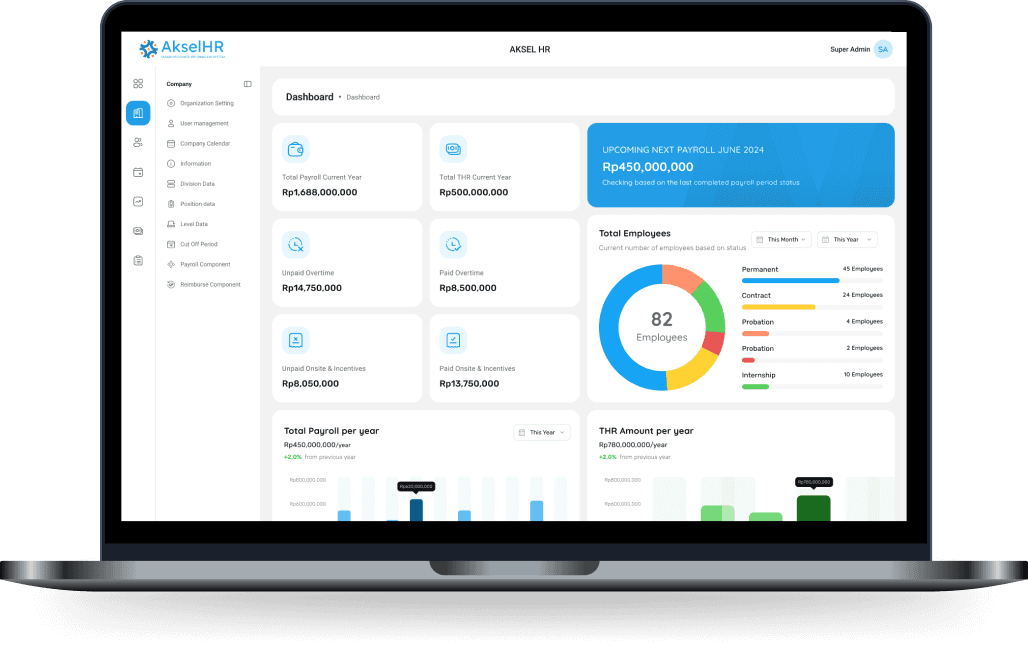 payroll management