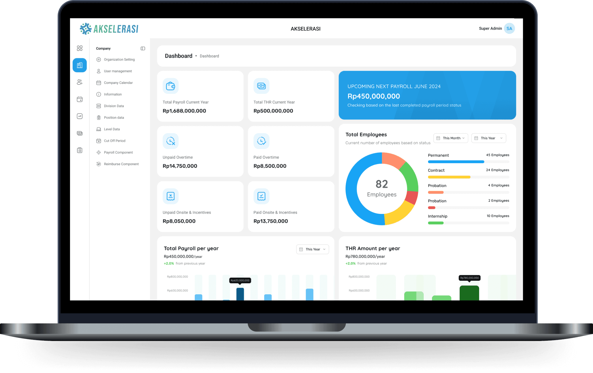 payroll management